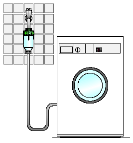 Схема подключения фильтра к стиральной машине